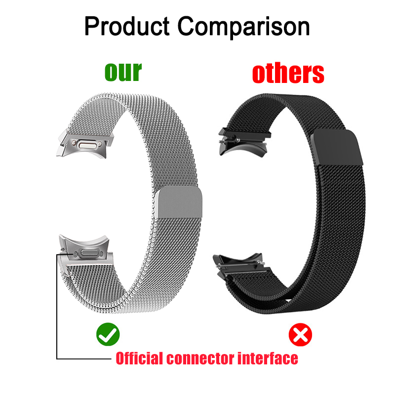 ミラネーゼループサムスンギャラクシーウォッチ 7 6 5 4 - Milanese Loop Magnetic のレビューと価格